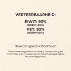 Hond Maag & Darmen Brok