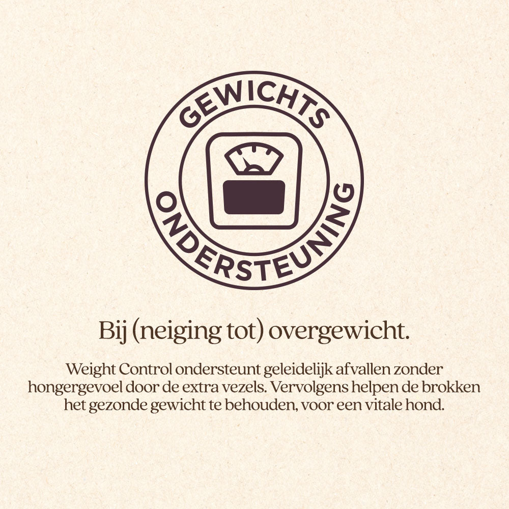 Hond Weight Control Brok