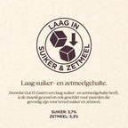 Muesli Gut & Gastro