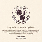 Ruwvoermix Protein & Fiber
