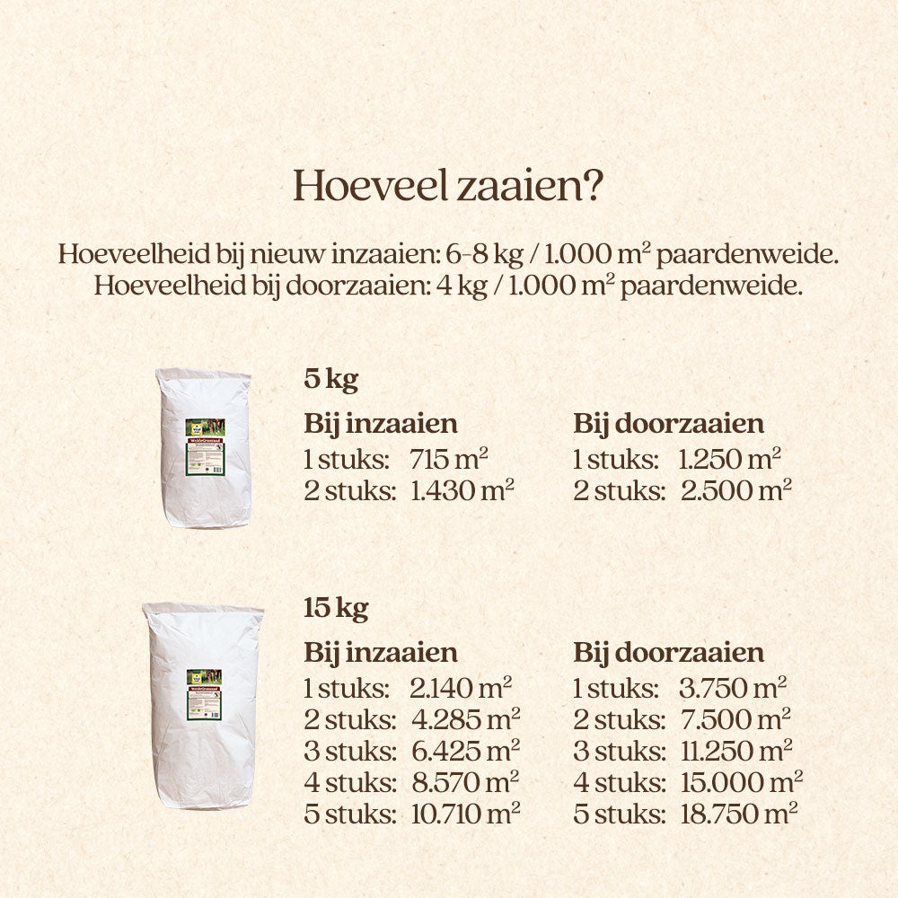WeideGraszaad