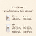 WeideGraszaad