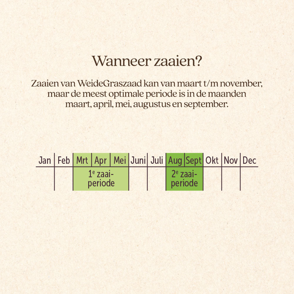 WeideGraszaad