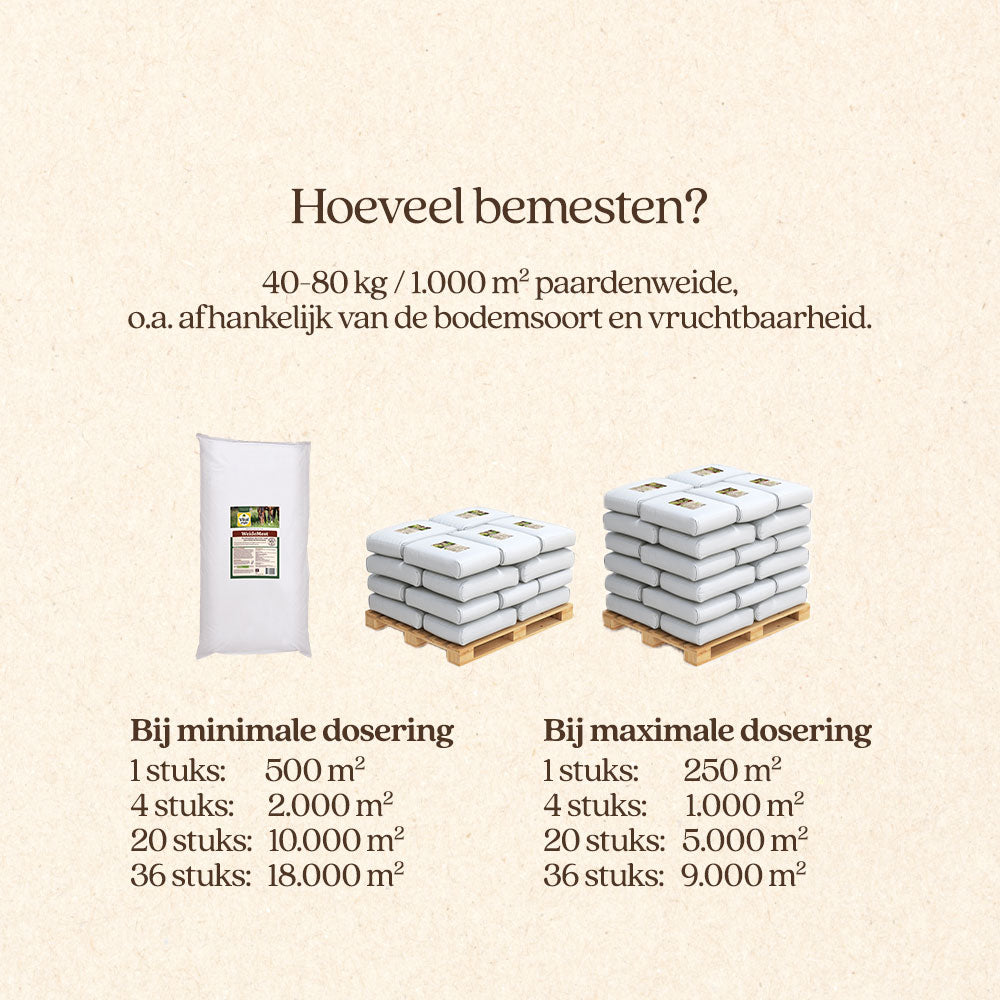 Pallet WeideMest