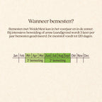 Pallet WeideMest