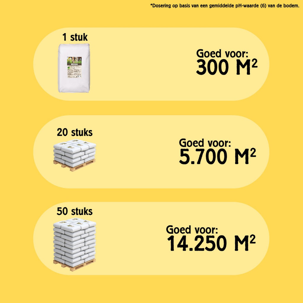 Pallet WeideKalk